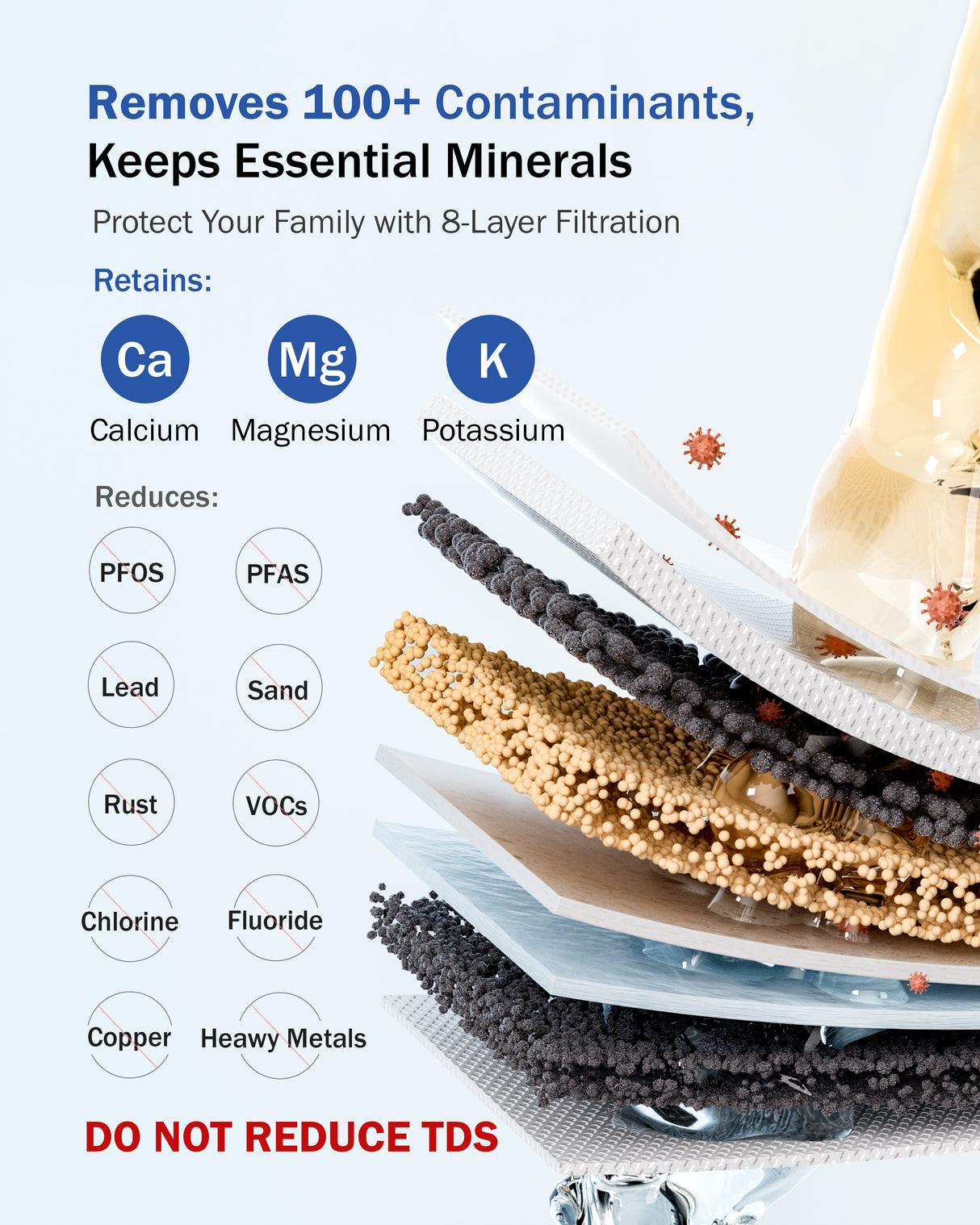 Dreamwills Under Sink Water Filter System SJ10, Under Sink Direct Connect Faucet Filtration, Remove Lead, Chlorine, Chloramine, Fluoride, Odor, Quick Change, 1.3 GPM High Flow