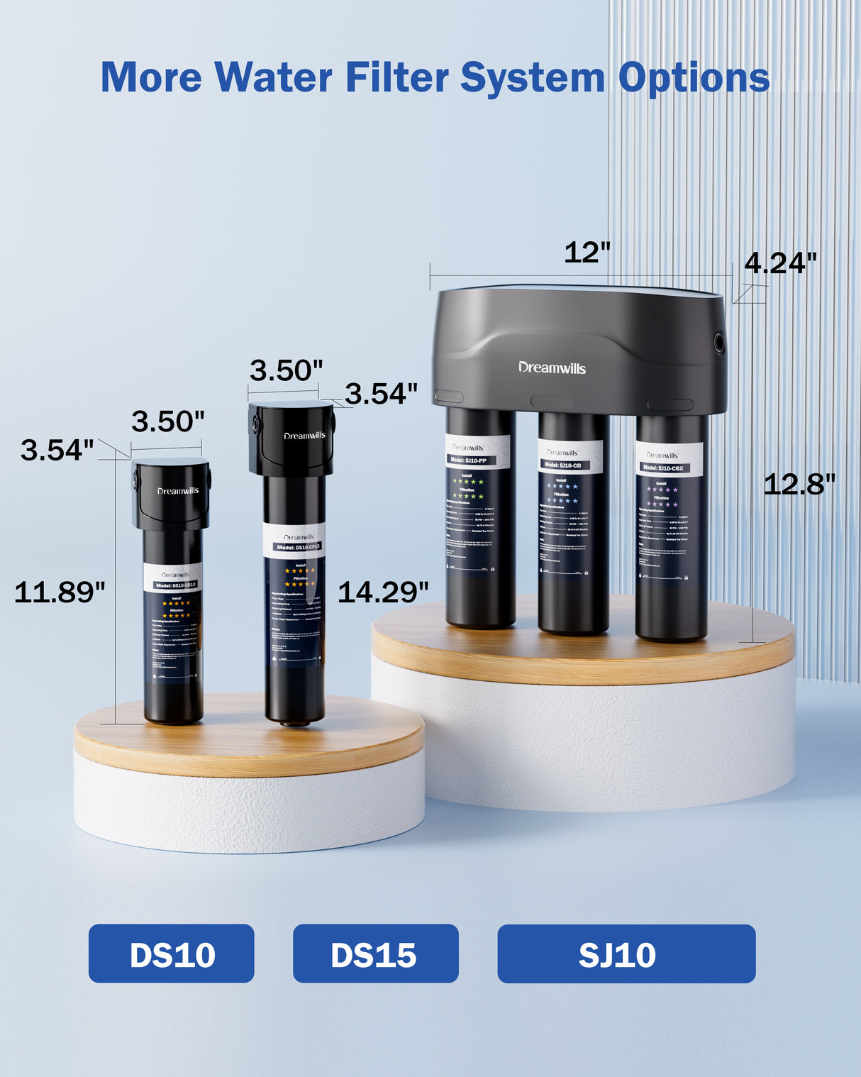 Dreamwills Under Sink Water Filter System SJ10, Under Sink Direct Connect Faucet Filtration, Remove Lead, Chlorine, Chloramine, Fluoride, Odor, Quick Change, 1.3 GPM High Flow