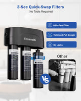 Dreamwills Under Sink Water Filter System SJ10, Under Sink Direct Connect Faucet Filtration, Remove Lead, Chlorine, Chloramine, Fluoride, Odor, Quick Change, 1.3 GPM High Flow