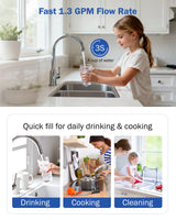 Dreamwills Under Sink Water Filter System SJ10, Under Sink Direct Connect Faucet Filtration, Remove Lead, Chlorine, Chloramine, Fluoride, Odor, Quick Change, 1.3 GPM High Flow