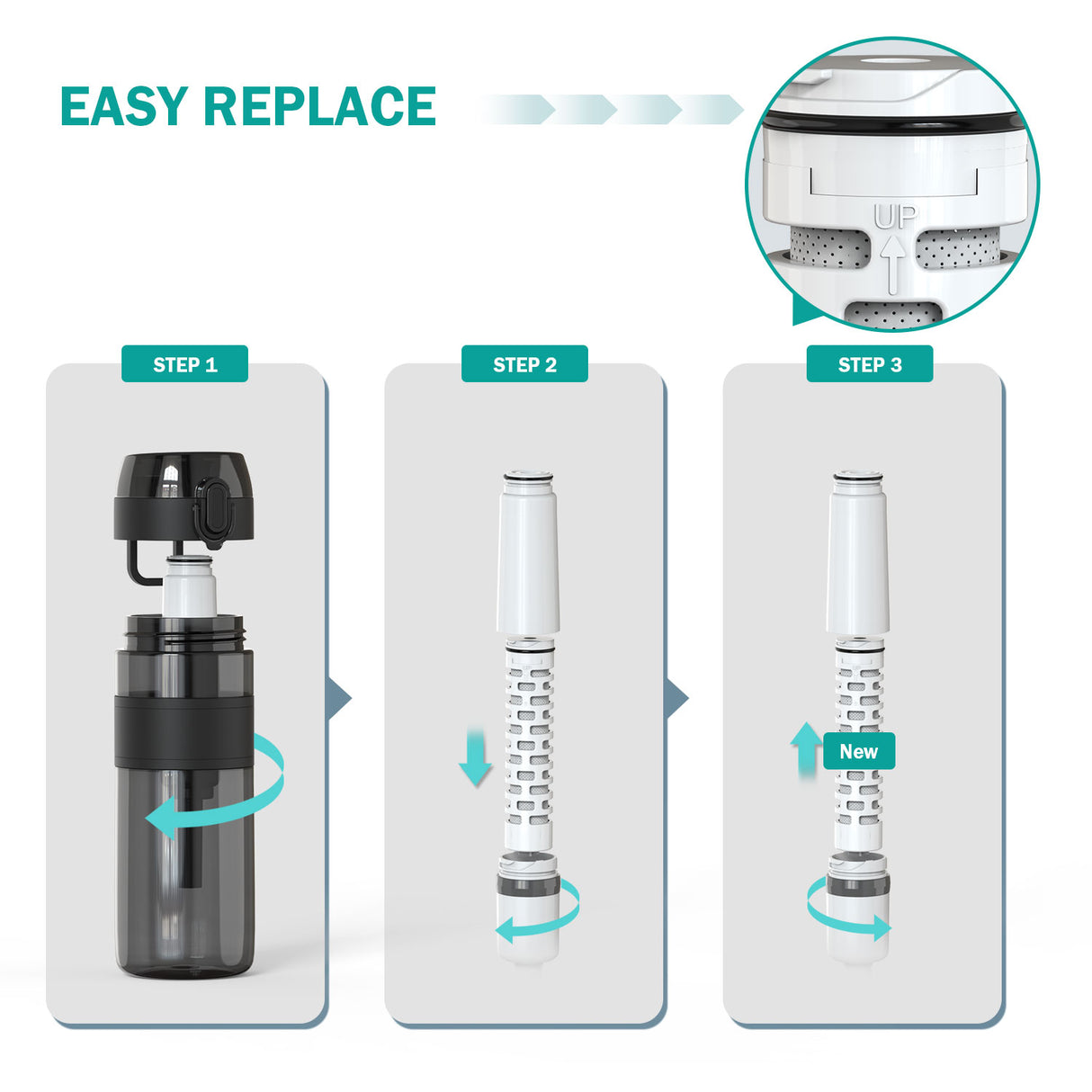 Dreamwills Filtered Water Bottle W/NSF Certified Water Filter Straw El